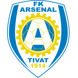 波德戈里察未来